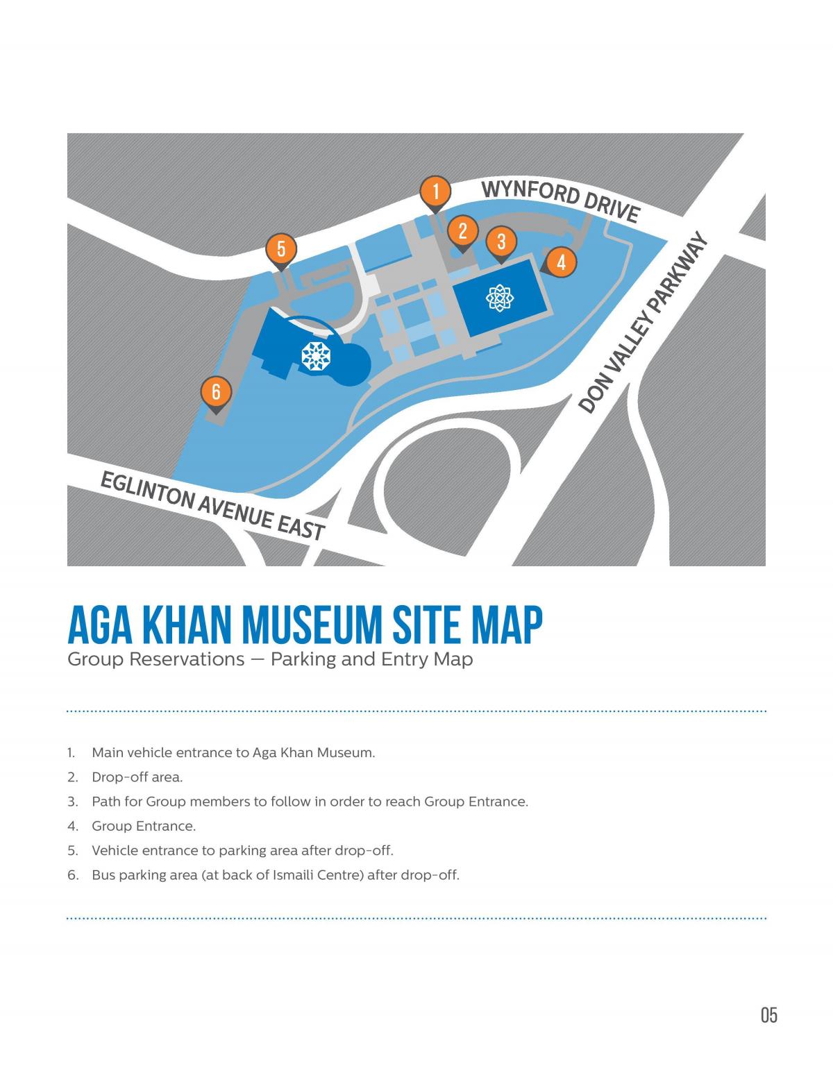Mapa del museu Aga Khan