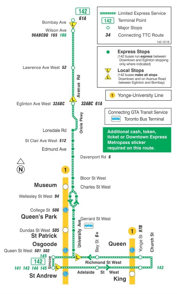 Mapa de TTC 142 Centre / Avinguda Rd Express autobús de Toronto