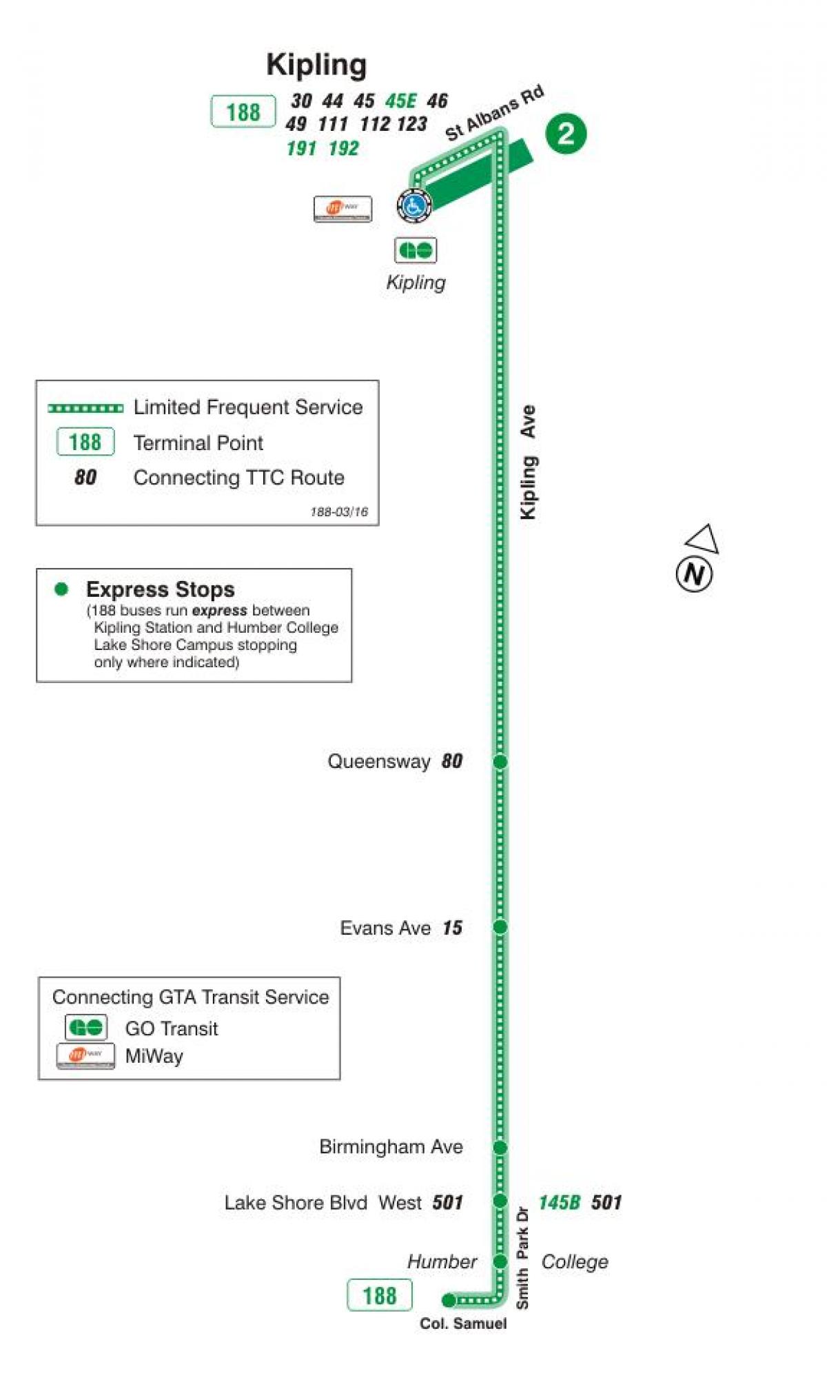 Mapa de TTC 188 Kipling Sud Coet autobús de Toronto