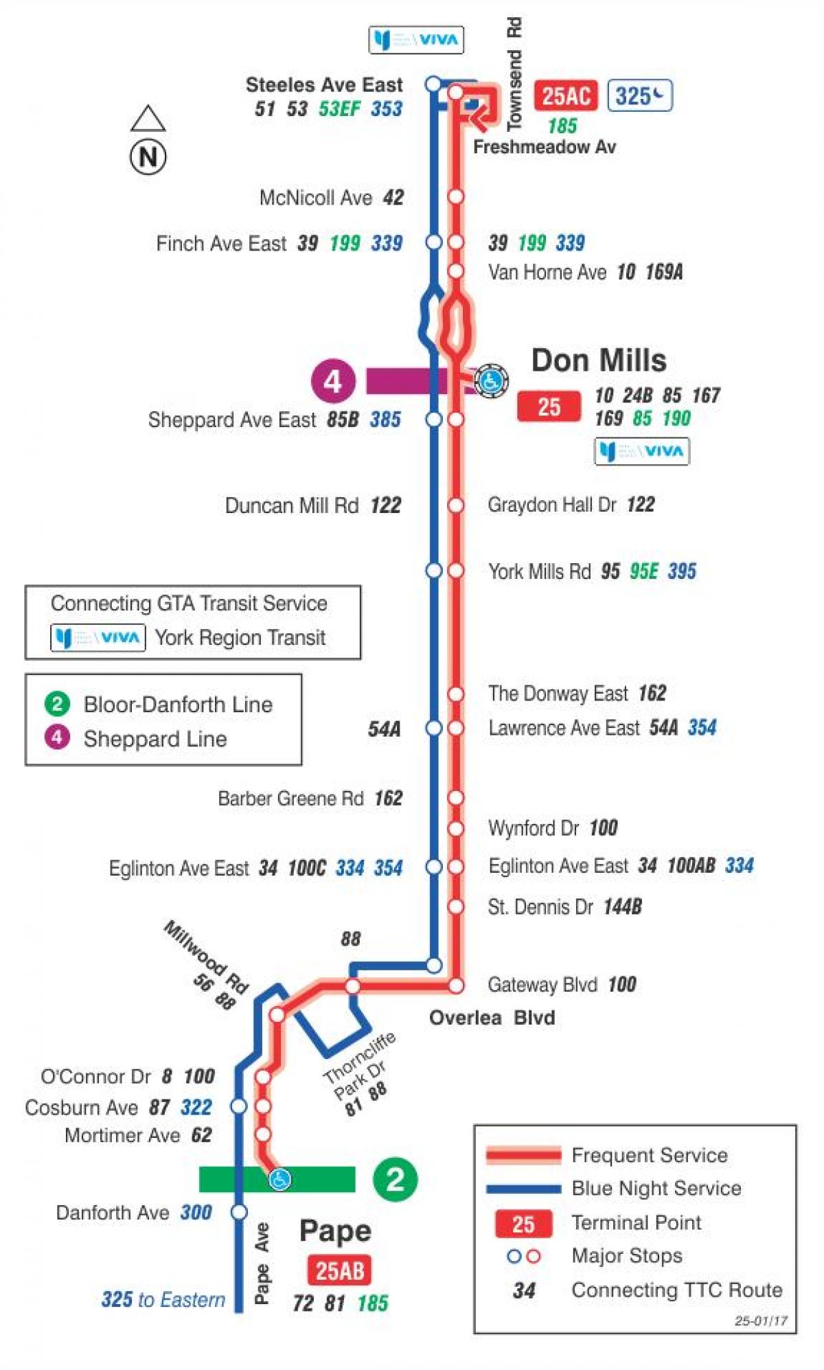 Mapa de TTC 25 Don Mills autobús de Toronto