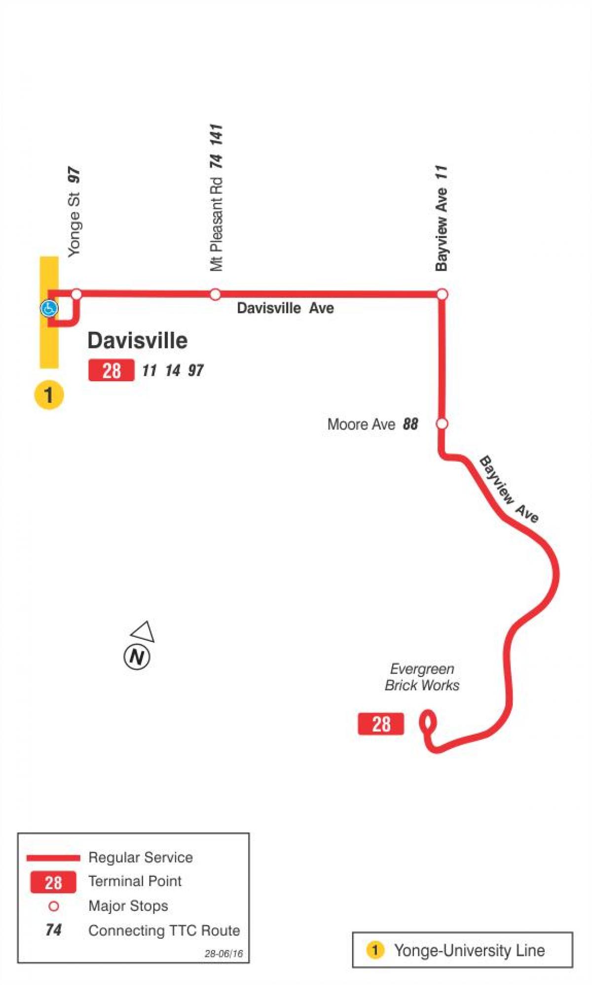 Mapa de TTC 28 Bayview Sud autobús de Toronto