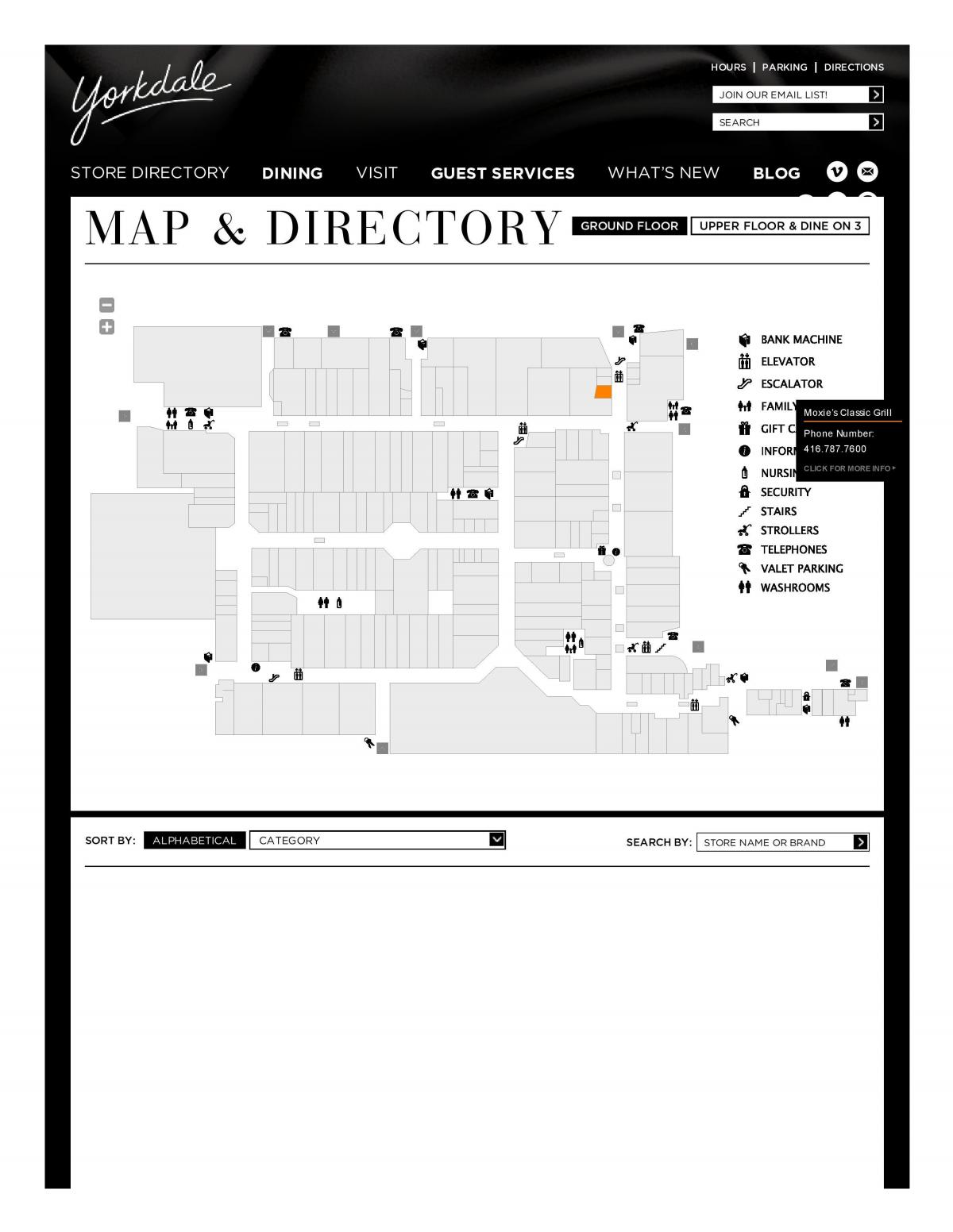 Mapa de Centre Comercial Yorkdale
