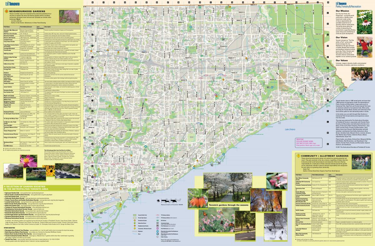 Mapa de jardins Toronto est