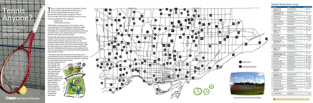 Mapa de pistes de Tennis de Toronto