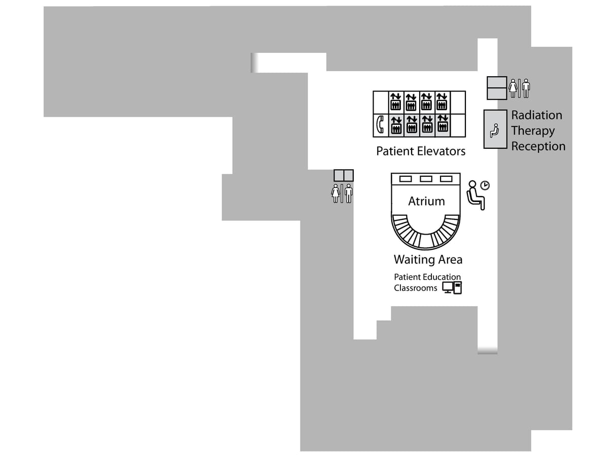 Mapa de la Princess Margaret Càncer de Centre de Toronto 1r pis Baix (B1)