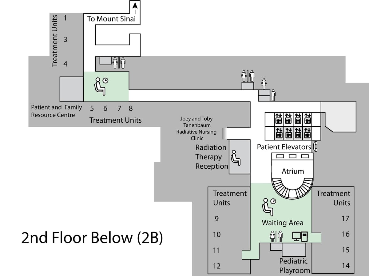 Mapa de la Princess Margaret Càncer de Centre de Toronto 2n pis de Sota (B2)