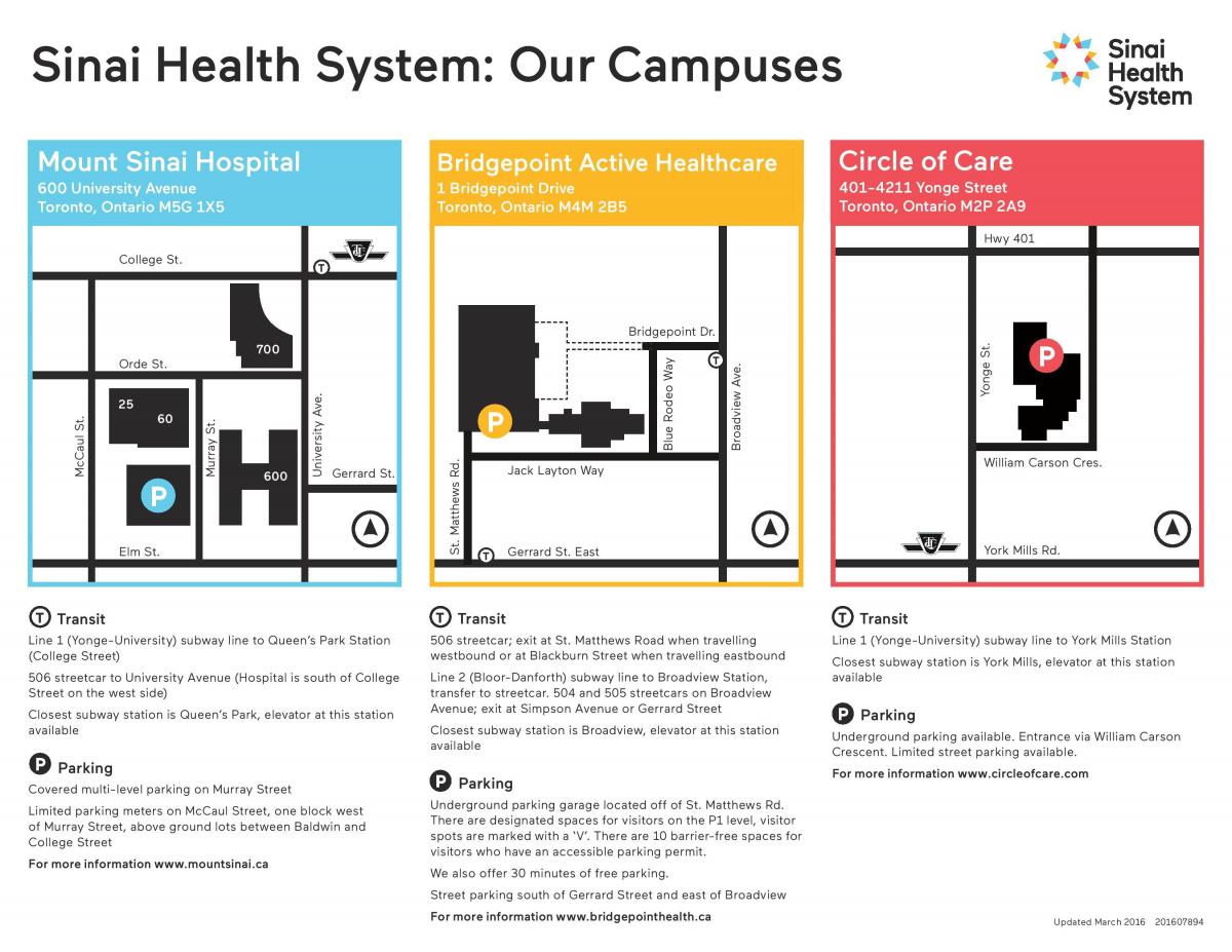Mapa de Sinaí sistema de salut de Toronto
