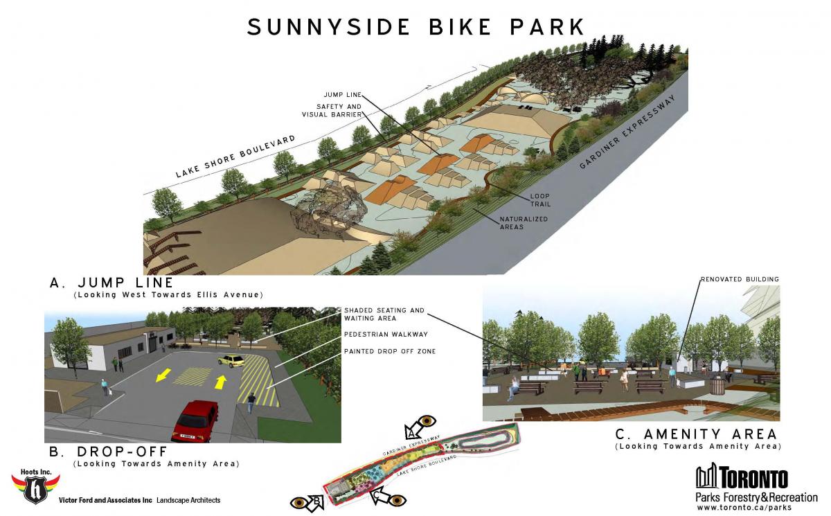 Mapa de Sunnyside bike park Toronto salt de línia