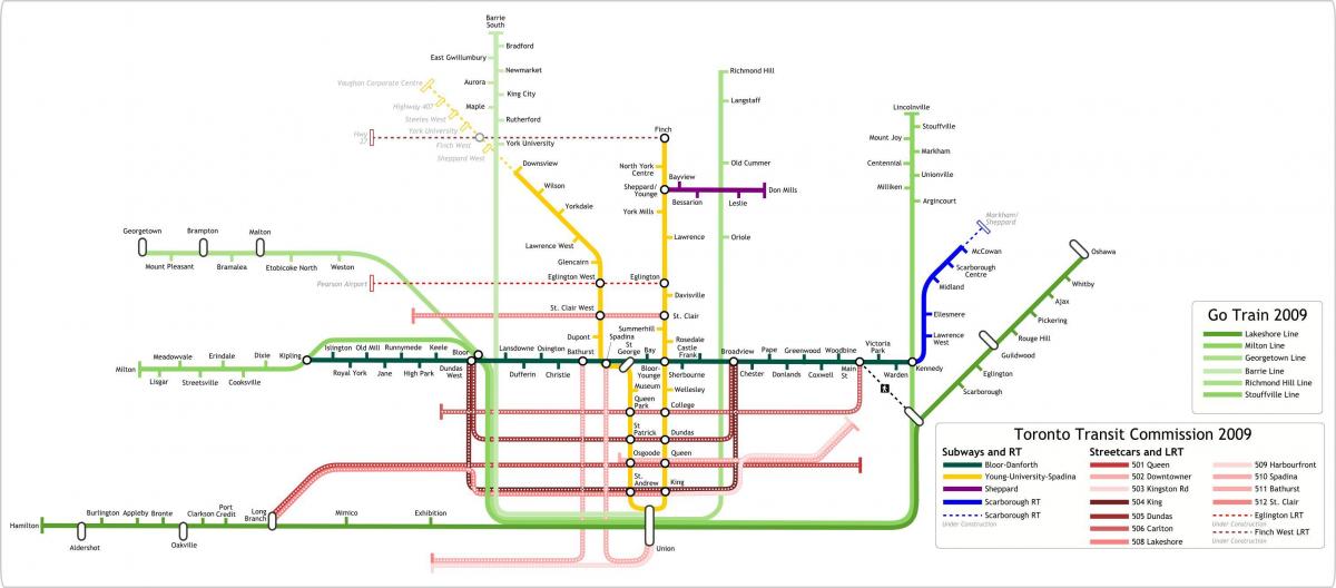 Mapa de Toronto Anar Tren