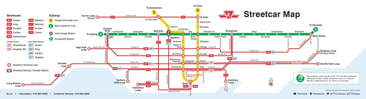 Mapa de Toronto tramvia