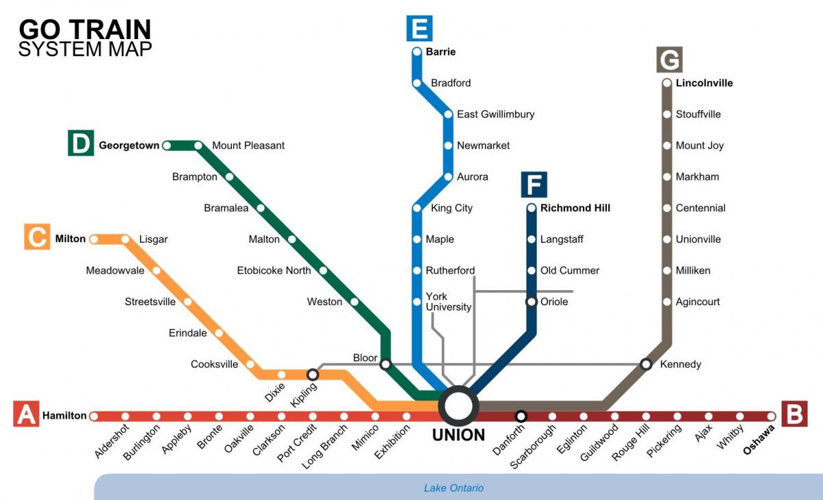 Mapa de Toronto trens Anar Trànsit