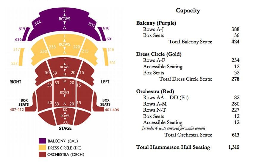 Mapa de Viure Centre d'Arts zona d'estar