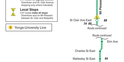 Mapa de TTC 141 Centre / Mt Agradable Express autobús de Toronto