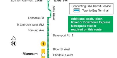Mapa de TTC 142 Centre / Avinguda Rd Express autobús de Toronto