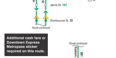 Mapa de TTC 143 Centre / Platja Express autobús de Toronto