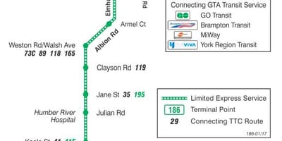 Mapa de TTC 186 Wilson Coet autobús de Toronto