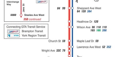Mapa de TTC 35 Jane autobús de Toronto