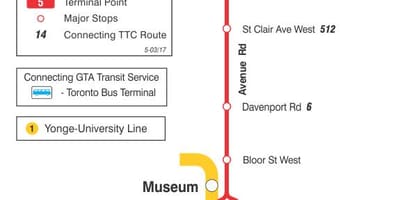 Mapa de TTC 5 Avinguda Rd autobús de Toronto