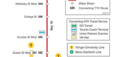Mapa de TTC 6 Badia autobús de Toronto