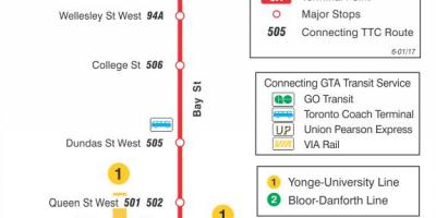 Mapa de TTC 6 Badia autobús de Toronto