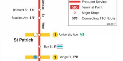 Mapa de tramvia de la línia 505 Dundas